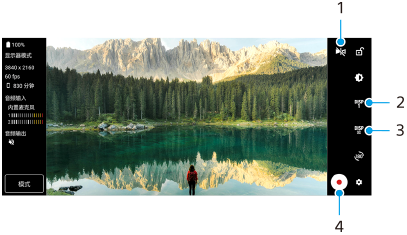 图像显示了外部显示器显示器模式屏幕上每个参数的位置。右侧区域，从上到下，1到4。