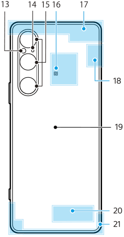 Diagram med enheden set bagfra, der viser hver enkelt del med nummer. Øverste venstre del, 13 til 15. Øverste område, 16 til 18. Midterområde, 19. Nederste område, 20 og 21.