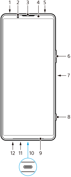 Diagram med enheden set forfra, der viser hver enkelt del med nummer. Øverste del, fra venstre mod højre, 1 til 5. Højre side, oppefra og ned, 6 til 8. Nederste side, fra højre mod venstre, 9 til 12.