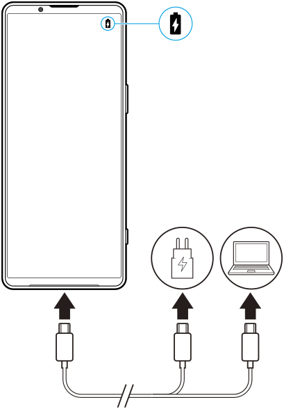 Diagram of charging the device