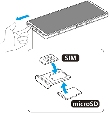 SIMカードとmicroSDカードをトレイにはめ込む図。本体底面を手前に向けた状態で、底面のトレイを引き出し、SIMカードを端子が見える向きではめ込み、microSDカードを端子が見える向きでトレイの裏面にはめ込む。