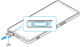 SIMカード／microSDカードトレイ挿入口の位置とカバーの四隅を示した図。