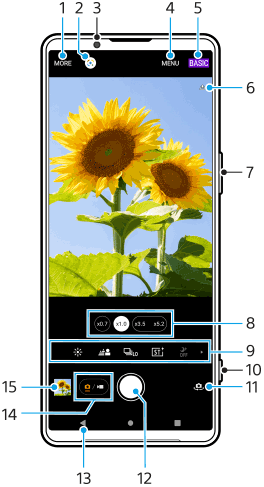 Photo ProのBASIC（ベーシック）静止画モード縦方向画面の各部の名称。画面上部左から右へ1から6、本体右側面上から7と10、画面下部8と9、11から15。