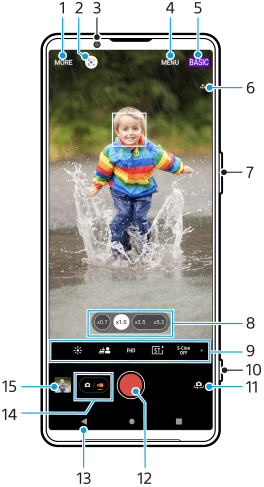 Photo ProのBASIC（ベーシック）動画モード縦方向画面の各部の名称。画面上部左から右へ1から6、本体右側面上から7と10、画面下部8と9、11から15。