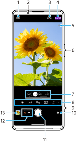 图像显示了BASIC（基本）照片模式下摄影大师待机屏幕上各功能的位置。上部区域，1到5。设备右侧，6和9。下部区域，7、8和10到13。