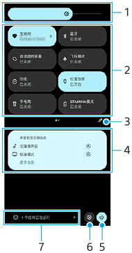 图像显示了快速设定面板中每个功能的位置。上部区域，从上到下，1到4。底部区域，从右到左，5到7。
