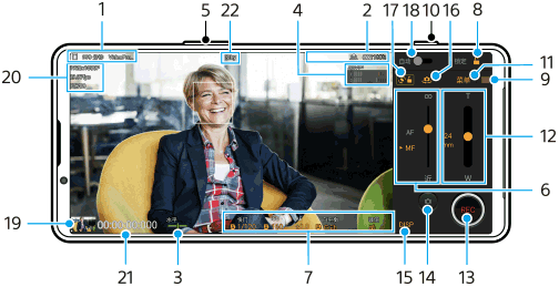 图像显示了横向的视频大师录制模式屏幕上每个参数的位置。设备上侧，5和10。左上区域从左到右，20、1、22、4和2。右侧区域，6、8、9和11到18。左下区域，从右到左，7、3、21和19。