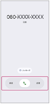 画面ロック中の着信画面で着信アイコンを示した画面。