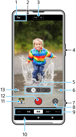 カメラアプリの動画モードの各部の名称。画面上部1から3、本体右側面4と7、画面下部5、6と8から13。