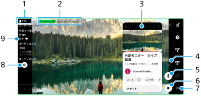 外部モニターアプリのストリーミングモード画面の各部の名称。画面上部左エリア1。画面中央エリア2と3。画面右側エリア上から下に4から7。画面左側エリア下から上に8と9。