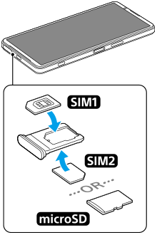 Диаграма на поставяне на SIM карти и/или microSD карта в поставката. Долна страна при изглед отпред, поставяне на основната SIM карта на предната страна на поставката и microSD карта или втора SIM карта на задната страна на поставката.