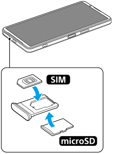 Schéma vložení karty SIM a karty microSD do držáku. Spodní strana v předním pohledu, umístění karty SIM na přední straně držáku a karty microSD na zadní straně držáku.