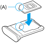 Abbildung zum Platzieren einer SIM-Karte in der Halterung. Die eine abgewinkelte Ecke der SIM-Karte A. Die abgewinkelte Ecke der Halterung ist eingekreist.