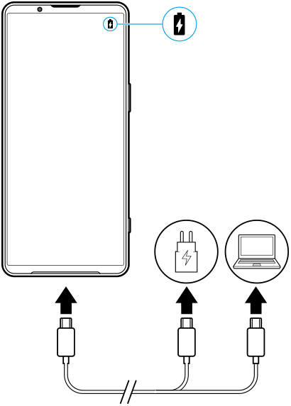 Διάγραμμα της φόρτισης της συσκευής