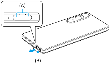 Diagram of dragging out the tray on the bottom side in rear view. Notch on the cover of the tray, A. Cover of the tray, B.