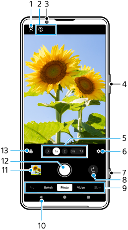 Immagine che mostra la posizione di ciascuna funzione nella schermata della modalità [Foto] dell'app Fotocamera. Area superiore, da 1 a 3. Lato destro del dispositivo, 4 e 7. Area inferiore, 5, 6 e da 8 a 13.