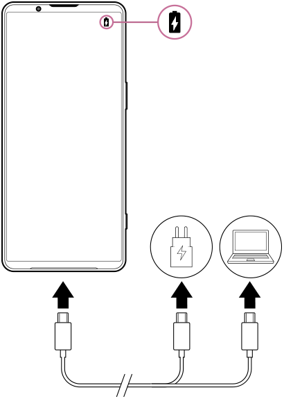 Schema der Anschlüsse für das Aufladen des Geräts und das Symbol für das Aufladen des Akkus auf dem Bildschirm