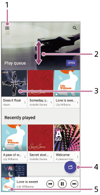 Bild, das zeigt, wo sich jede Funktion auf der Musik-Startseite befindet. Links oben, 1. Mittlerer Bereich, 2 und 3. Rechts unten, 4. Unterer Bereich, 5.