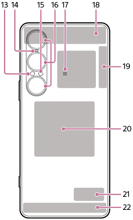 Diagram of rear view showing each part by number. Upper left part, 13 to 16. Upper area, 17 to 19. Center area, 20. Bottom area, 21 and 22.