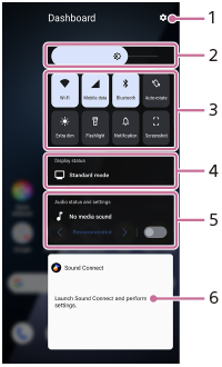 Image showing where each function is located on the Dashboard. From top to bottom, 1 to 6.