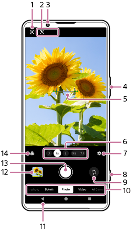 Image indiquant l’emplacement de chaque fonction sur l’écran du mode [Photo] dans l’application Appareil photo. Partie supérieure, 1 à 3. Côté droit de l’appareil, 4 et 8. Partie centrale, 5. Partie inférieure, 6, 7 et 9 à 14.