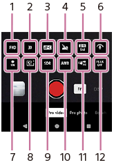Image indiquant l’emplacement de chaque icône dans le menu des fonctions du mode [Vidéo Pro] de l’application Appareil photo. Ligne supérieure de gauche à droite, 1 à 6. Ligne inférieure de gauche à droite, 7 à 12.