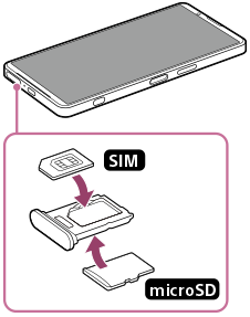 Dijagram postavljanja SIM kartice i microSD kartice u ladicu. Donja strana u prednjem pogledu, SIM kartica se postavlja na prednju stranu ladice, a microSD kartica na stražnju stranu ladice.