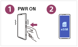 Immagine che mostra come accendere il dispositivo e configurare una eSIM