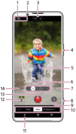 Afbeelding die laat zien waar elke functie zich bevindt in de modus [Video] van de Camera-app. Bovenste gebied, 1 t/m 3. Rechterkant van het apparaat, 4 en 8. Middelste gebied, 5. Onderste gebied, 6, 7 en 9 tot 14.