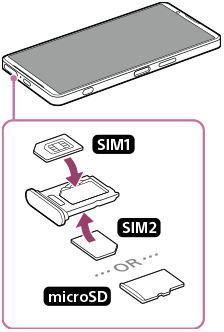 Rysunek przedstawiający wkładanie karty SIM i/lub karty microSD do uchwytu. Dolna część w widoku z przodu: wkładanie głównej karty SIM do przedniej części uchwytu i karty microSD lub drugiej karty SIM do tylnej części uchwytu.