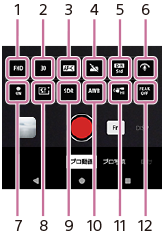 カメラアプリのプロ動画モードで、ファンクションメニューの並びを示した画面。上段左から右へ1から6、下段左から右へ7から12。