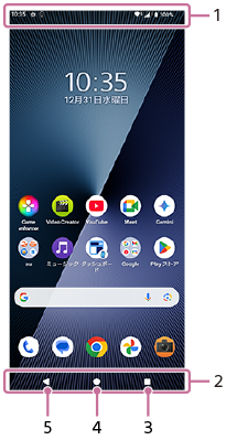 ホーム画面上の各項目を引き出した画面。画面上部1、画面下部2、画面下部アイコン右から左へ3から5。