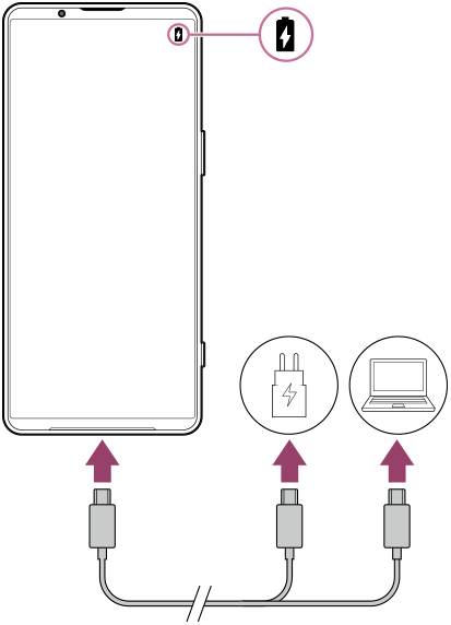 充電時の接続図と、画面上の充電中アイコンを示した図。