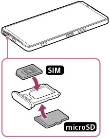 SIMカードとmicroSDカードをトレイにはめ込む図。画面を上にした状態で底面のトレイを引き出し、SIMカードをトレイのおもて面に、microSDカードをトレイの裏面にはめ込む。