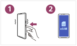 本機の電源を入れてeSIMを登録する操作を示した図。