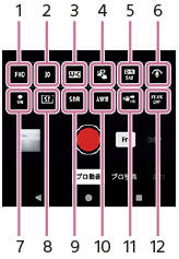 カメラアプリのプロ動画モードで、ファンクションメニューの並びを示した画面。上段左から右へ1から6、下段左から右へ7から12。