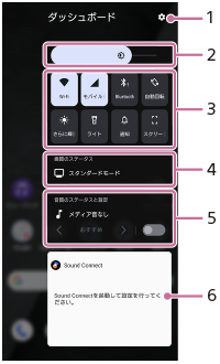 ダッシュボード画面の各項目を引き出した画面。上から下へ1から6。