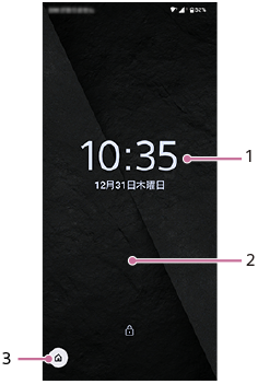 ロック画面の各機能の位置を示した画面。画面中央1、画面全体2、画面下部のアイコン3。