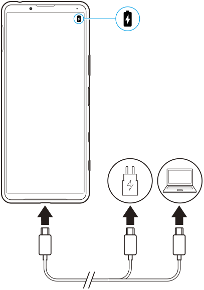 Schéma nabíjení zařízení