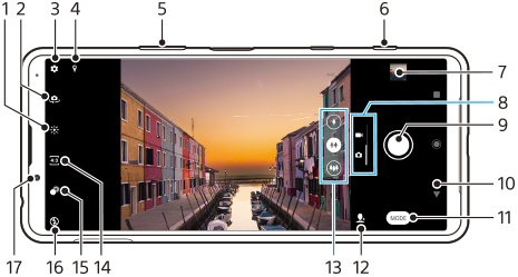 Images showing where each function is located on the camera screen in the landscape orientation. Upper left area, 1 to 4. Upper side of the device, 5 and 6. Right area 7 to 13. Lower left area, 14 to 17.