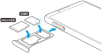 SIMカードとmicroSDカードの挿入図。正面から見て上部左のSIMカードトレイを引き出し、メインSIMカードをカードスロットの奥に入るトレイに、microSDカードをもう1つのトレイに配置する。