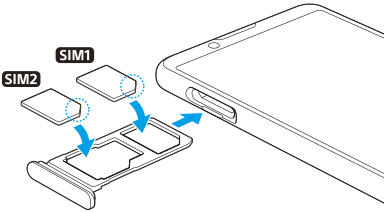 SIMカードの挿入図。正面から見て上部左のSIMカードトレイを引き出し、メインSIMカードをカードスロットの奥に入るトレイに、もう1つのSIMカードをもう1つのトレイに配置する。