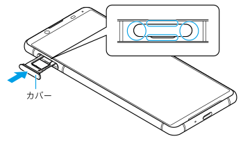 SIMカード／microSDカード挿入口の位置とカバーの四隅を示した図