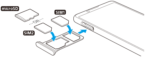 Schéma vkládání karet SIM a paměťové karty do slotu. Levá strana předního náhledu, umístění hlavní karty SIM do spodního držáku a paměťové karty nebo druhé karty SIM do horního držáku.