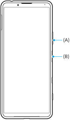 Obrázek předního pohledu zobrazující tlačítko napájení a tlačítko snížení hlasitosti. Pravá strana, od shora dolů, A a B.