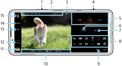 Εικόνα που δείχνει πού βρίσκεται κάθε παράμετρος στην οθόνη αναμονής Photo Pro στη λειτουργία AUTO/P/S/M. Άνω πλευρά της συσκευής, 1 και 4. Κεντρική περιοχή, 2 και 3. Δεξιά περιοχή από πάνω προς τα κάτω, 5 έως 8. Κάτω περιοχή, 9 και 10. Αριστερή περιοχή από κάτω προς τα πάνω, 11 έως 15.
