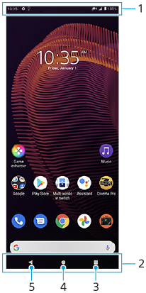 Иллюстрация расположения каждой функции на начальном экране. Верхняя область, 1. Нижняя область, справа налево, от 2 до 5.