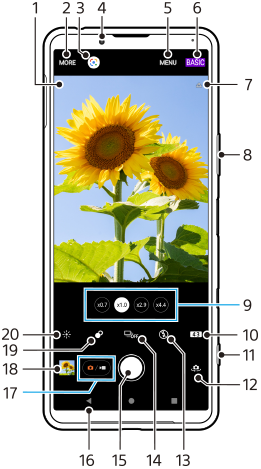 Иллюстрации расположения каждой функции на экране ожидания Photo Pro в режиме BASIC (Основной) – Фотосъемка. Верхняя область, от 1 до 7. Верхняя сторона устройства, 8 и 11. Нижняя область, от 9 до 10 и от 12 до 20.
