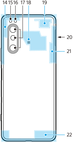 Minh họa mặt sau, hiển thị từng phần bằng số. Phần phía trên, từ trái sang phải, 14 đến 19. Cạnh bên phải, 20. Vùng bên phải phía trên, 21. Vùng bên dưới, 22.
