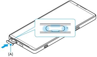 Billede, der viser, hvor åbningen for SIM-kort/microSD-kort og dækslets fire hjørner er placeret